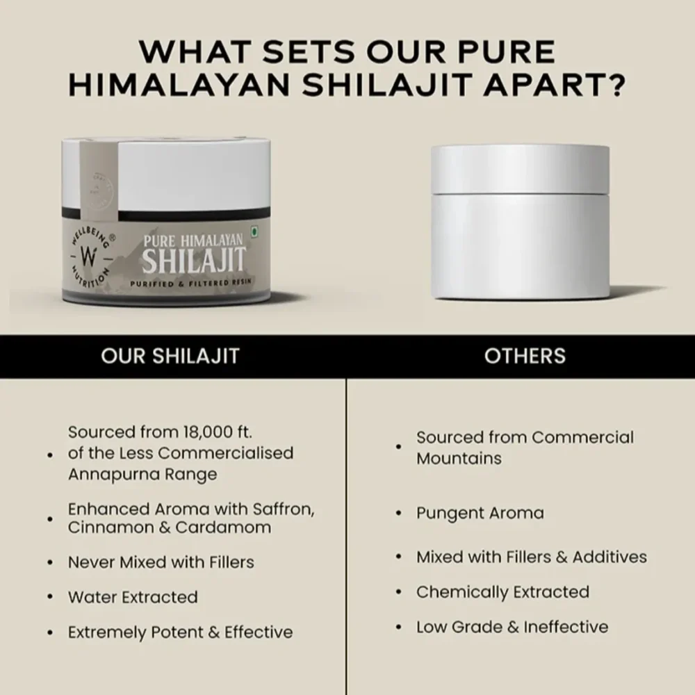 Pure Himalayan Shilajit Wellbeing Nutrition - Image 4